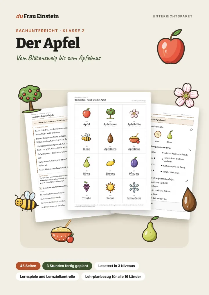 Paket: Der Apfel, Klasse 2