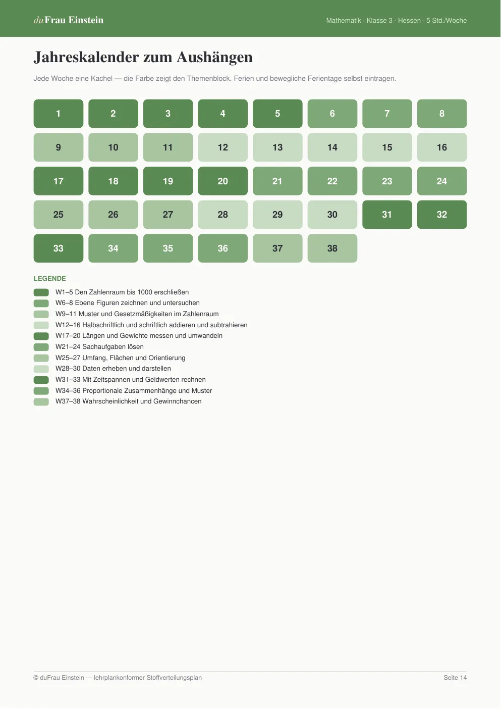 Stoffverteilungsplan Mathematik Klasse 3, Hessen – Jahreskalender zum Aushängen